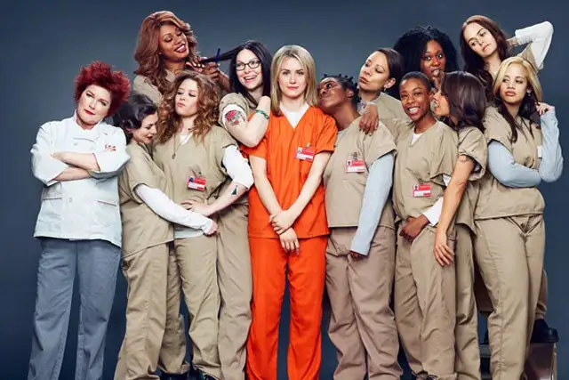 Is Orange Is The New Black Based On A True Story?